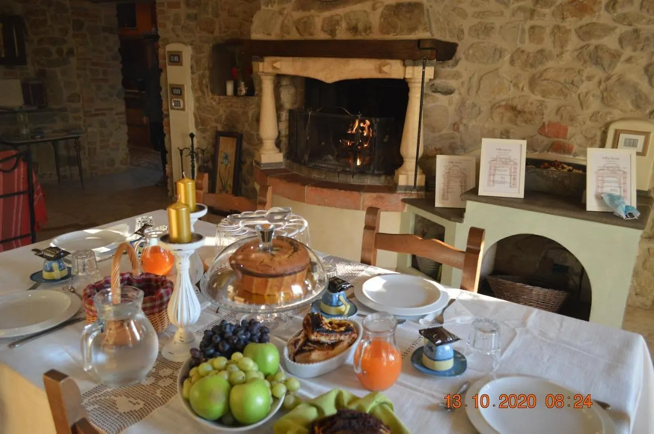 Villa Dacia Home Guiglia