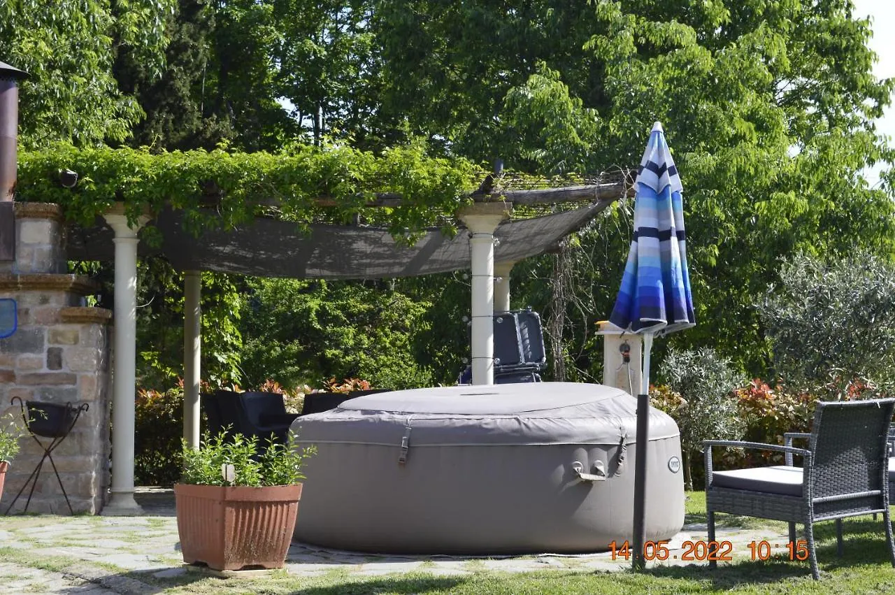 Villa Dacia Home Guiglia 펜션