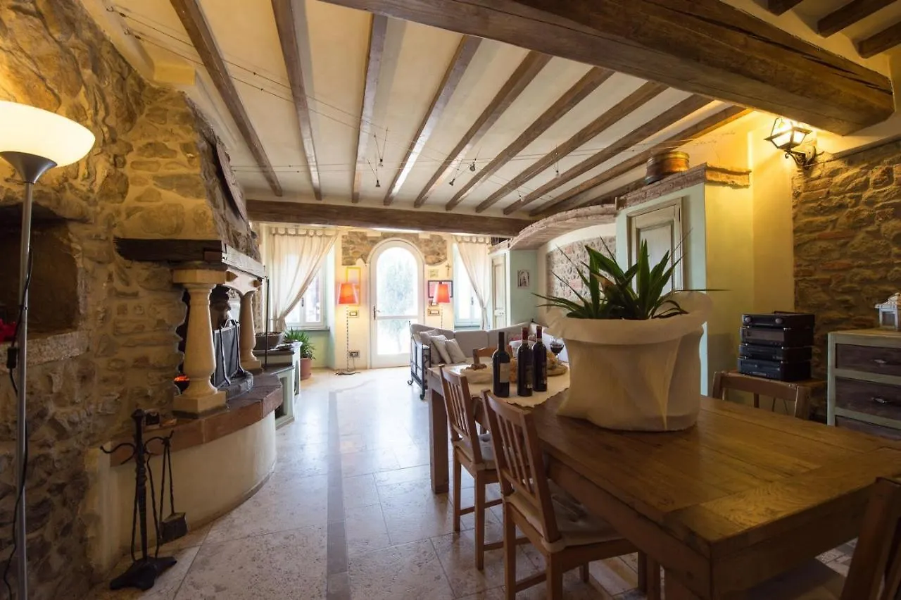 Villa Dacia Home Guiglia
